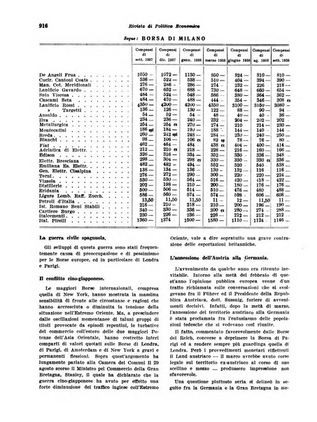 Rivista di politica economica