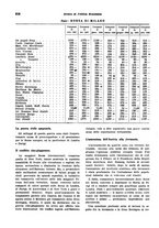 giornale/VEA0009251/1938/unico/00000950
