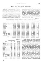 giornale/VEA0009251/1938/unico/00000959