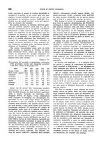 giornale/VEA0009251/1938/unico/00000962