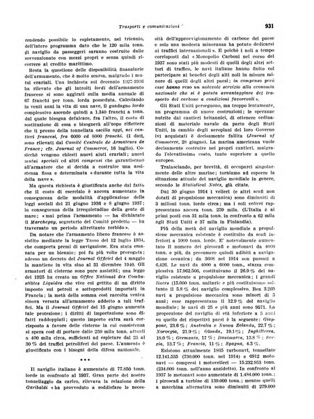 Rivista di politica economica