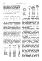 giornale/VEA0009251/1938/unico/00000966