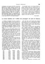 giornale/VEA0009251/1938/unico/00000967
