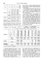 giornale/VEA0009251/1938/unico/00000968