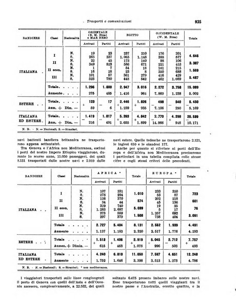 Rivista di politica economica