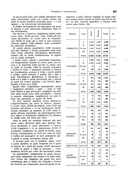 Rivista di politica economica