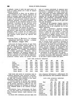 giornale/VEA0009251/1938/unico/00000994