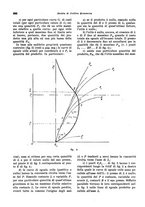 giornale/VEA0009251/1938/unico/00001028