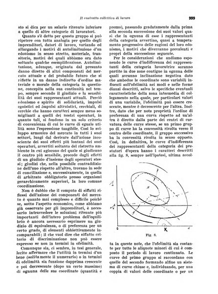 Rivista di politica economica