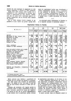 giornale/VEA0009251/1938/unico/00001078