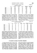 giornale/VEA0009251/1938/unico/00001083