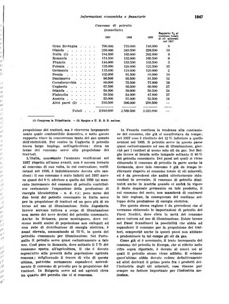 Rivista di politica economica