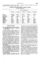 giornale/VEA0009251/1938/unico/00001087