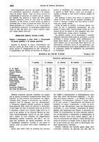 giornale/VEA0009251/1938/unico/00001092