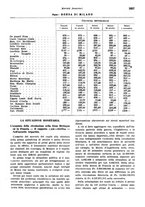 giornale/VEA0009251/1938/unico/00001095