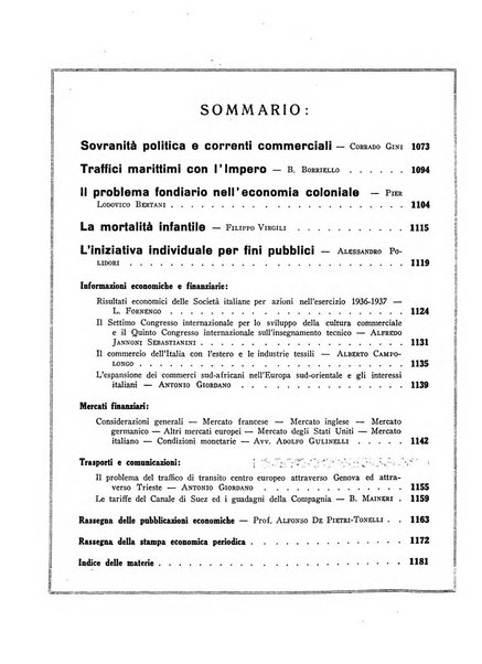 Rivista di politica economica