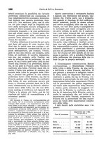 giornale/VEA0009251/1938/unico/00001128