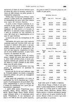 giornale/VEA0009251/1938/unico/00001137