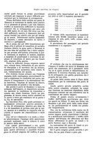 giornale/VEA0009251/1938/unico/00001141