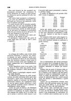 giornale/VEA0009251/1938/unico/00001142