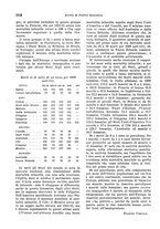 giornale/VEA0009251/1938/unico/00001160