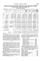 giornale/VEA0009251/1938/unico/00001171
