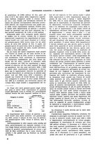 giornale/VEA0009251/1938/unico/00001179