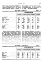 giornale/VEA0009251/1938/unico/00001189