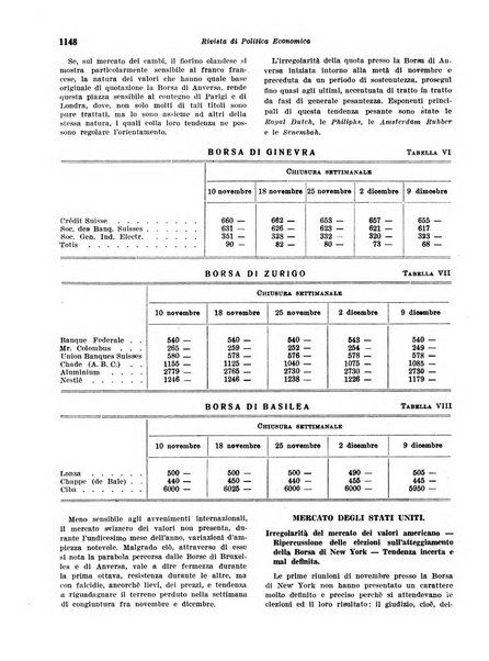 Rivista di politica economica