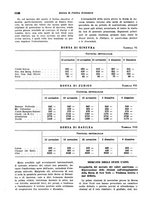 giornale/VEA0009251/1938/unico/00001190