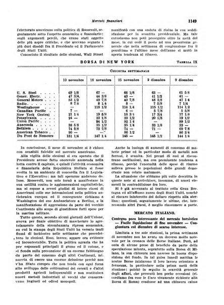 Rivista di politica economica