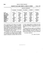 giornale/VEA0009251/1938/unico/00001196