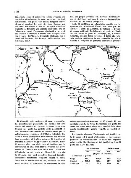 Rivista di politica economica