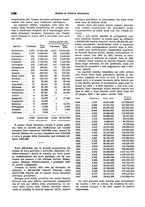 giornale/VEA0009251/1938/unico/00001202