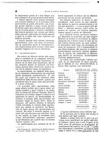 giornale/VEA0009251/1939/unico/00000048