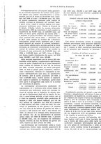 giornale/VEA0009251/1939/unico/00000078
