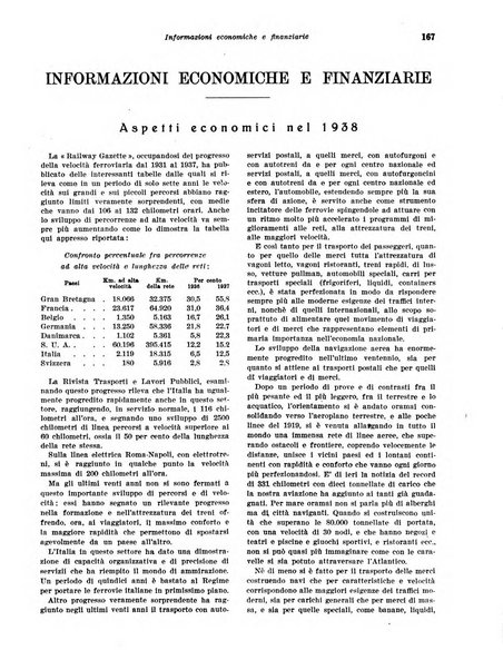 Rivista di politica economica