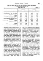 giornale/VEA0009251/1939/unico/00000181