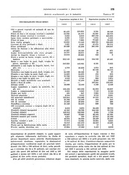 Rivista di politica economica