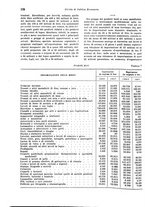 giornale/VEA0009251/1939/unico/00000184