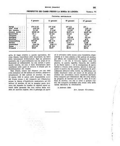 Rivista di politica economica