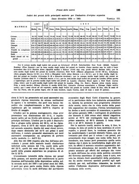 Rivista di politica economica