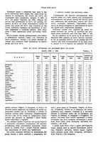giornale/VEA0009251/1939/unico/00000205