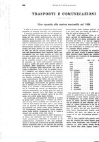 giornale/VEA0009251/1939/unico/00000208