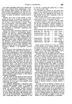 giornale/VEA0009251/1939/unico/00000211