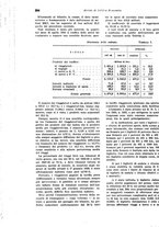 giornale/VEA0009251/1939/unico/00000212