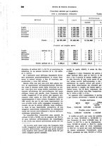 giornale/VEA0009251/1939/unico/00000214