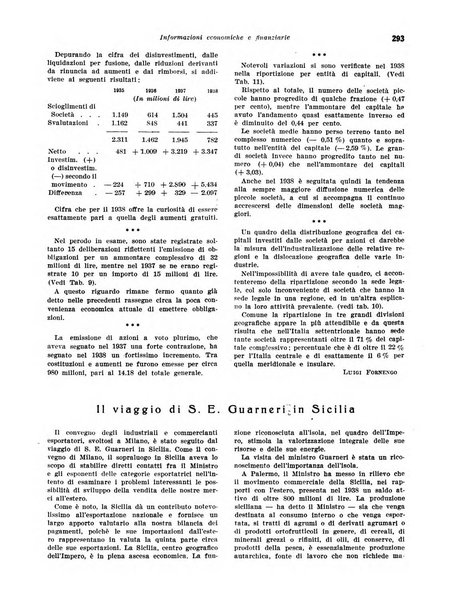 Rivista di politica economica