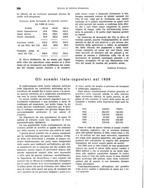 Rivista di politica economica