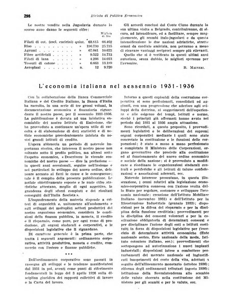 Rivista di politica economica